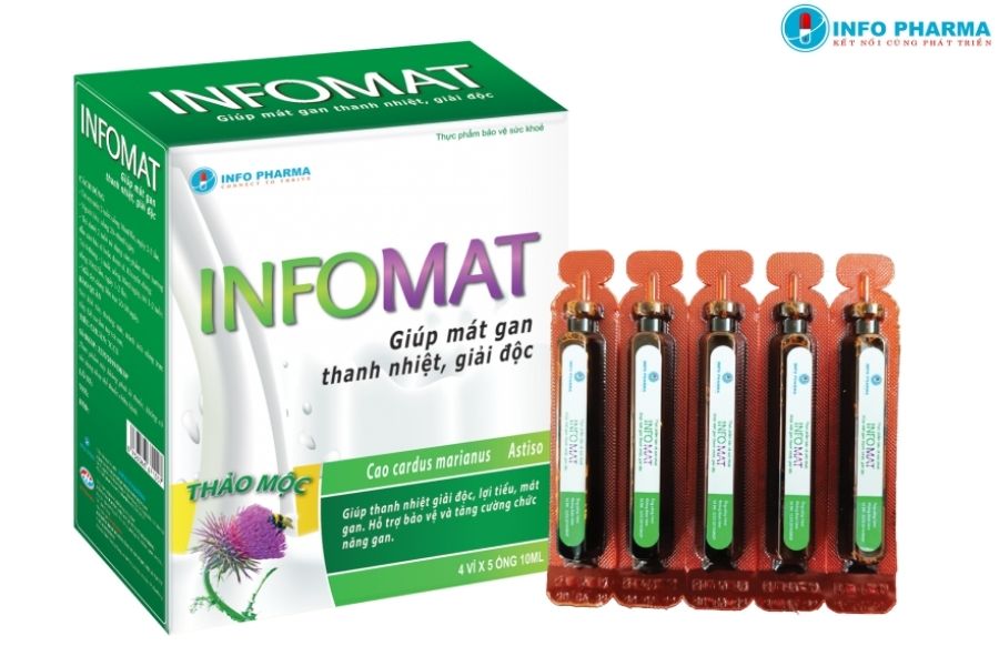 infomat